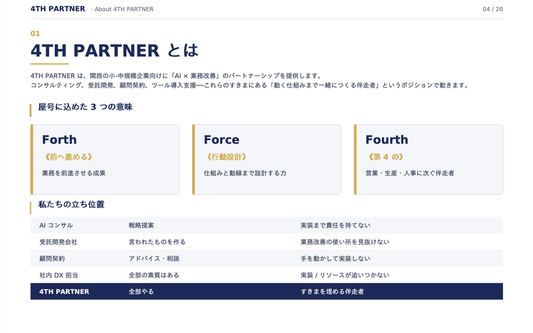 中小企業のAI課題